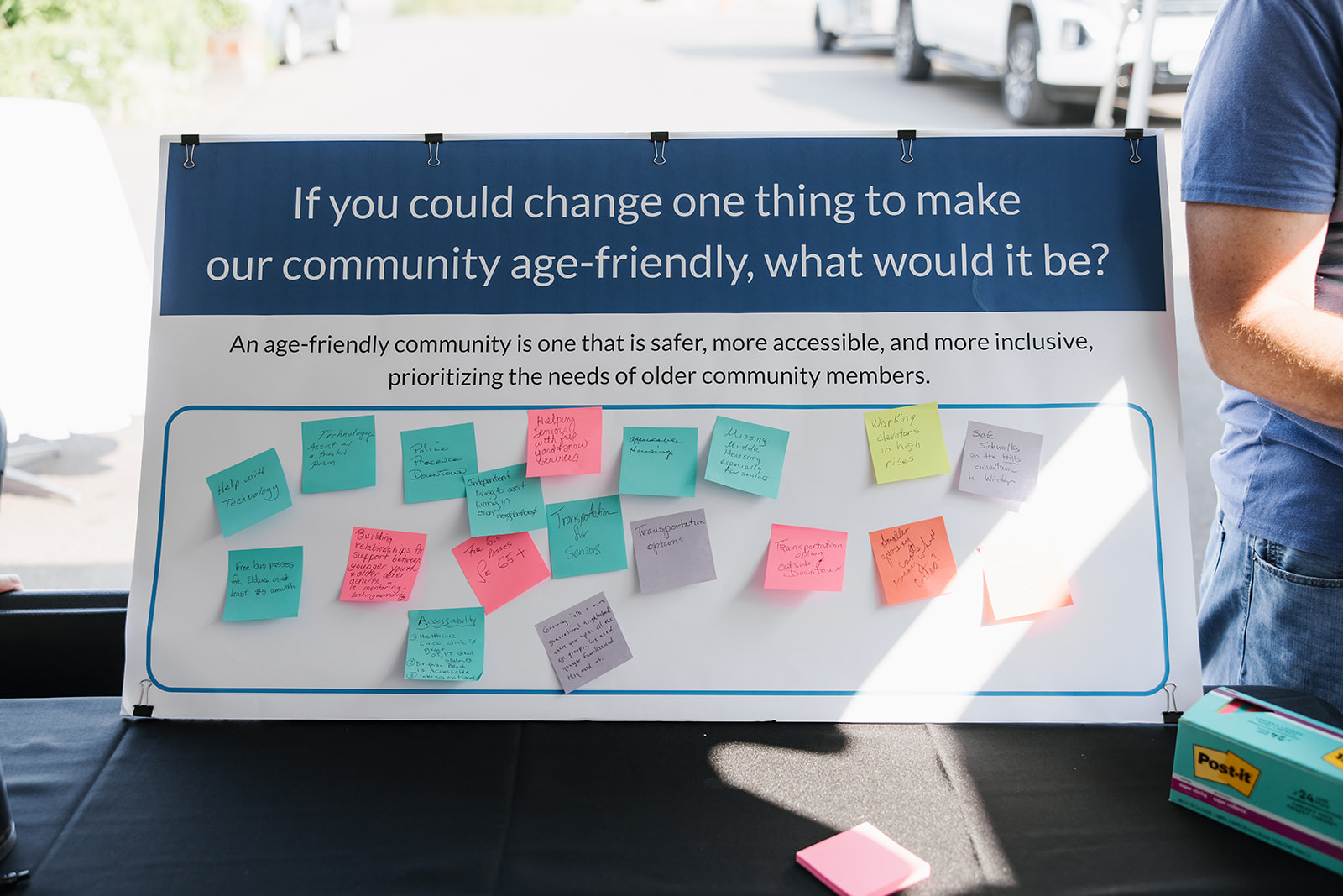 Community members prioritizing data on whiteboards